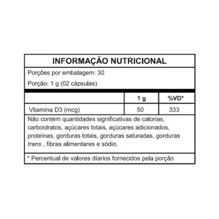 Imagem de Produto